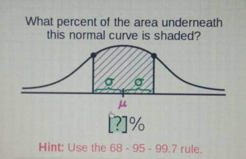 What percent of the area underneath this normal curve is shaded? g a M [?]% Hint: Use the 68 - 95 -