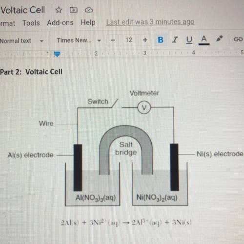 1. State, in terms of energy, why this diagram is a voltaic cell.

2. Explain why Aluminum is the