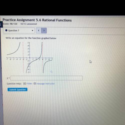 Write an equation for the function graphed below.
Y=? NO LINKS!!!