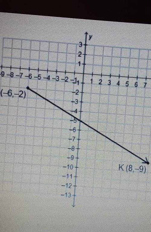 What is the x-coordinate of the point that divides the directed line segment from J to k into a rat