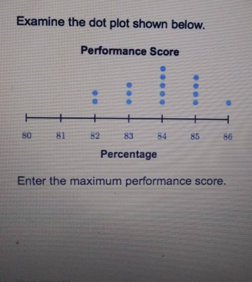 Examine the dot plot shown below.

Enter the maximum performance score.Who ever answer is the best
