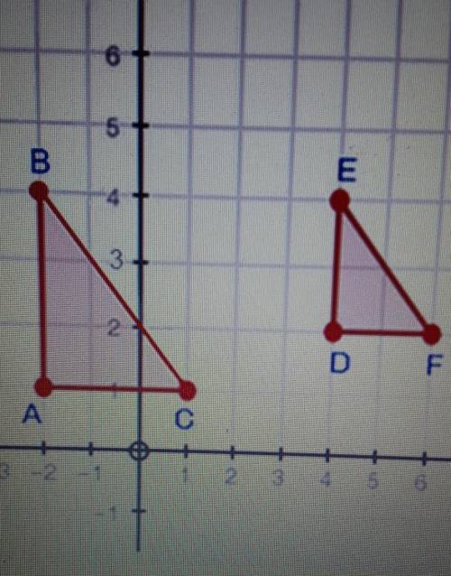 Triangle ABC is similar to triangle DEF Write the equation, in slope-intercept form, of the side of