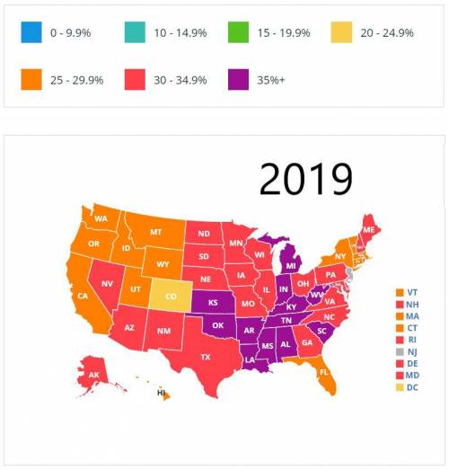 Between 2018 and 2019, describe the change in the % of obesity ratings using the maps provided. Not