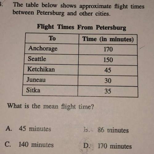 The table below shows approximate flight times

between Petersburg and other cities. 
То
Anchorage