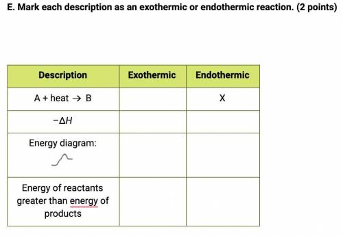 E. Mark each description as an exothermic or endothermic reaction. (2 points)