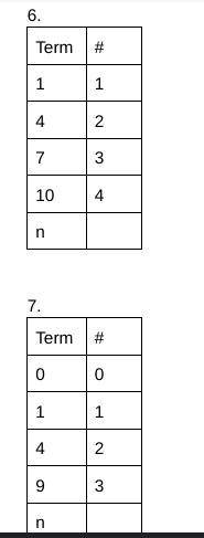 What would be the expression to find the nth term?