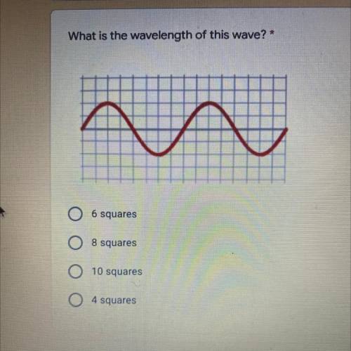 What is the wavelength of this wave? *

n
6 squares
8 squares
10 squares
4 squares