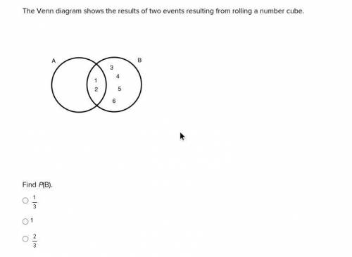 PLS HELP ASAP! The Venn diagram shows the results of two events resulting from rolling a number cub