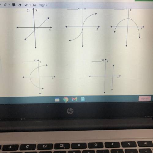 Functions graphics

I need help please I don’t understand which one is a function and which one is