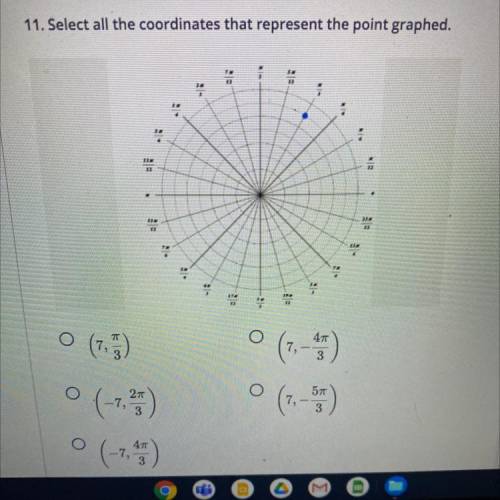 Select all the coordinates that represent the point graphed.