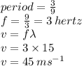 period =  \frac{3}{9} \\ f =  \frac{9}{3}  = 3 \: hertz \\  v = f \lambda \\ v =  3 \times 15 \\ v = 45 \: ms {}^{ - 1}