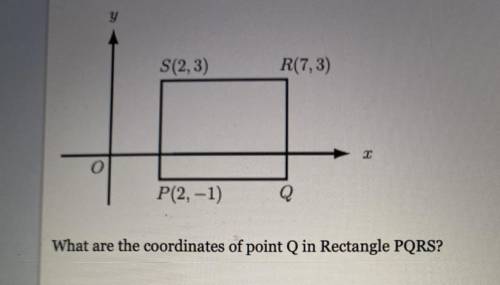 What are the coordinates of point Q in Rectangle PQRS?
