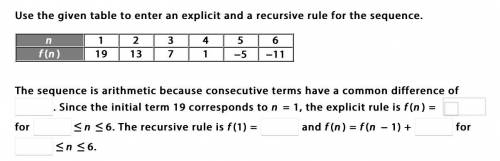 Use the given table to enter an explicit and a recursive rule for the sequence.