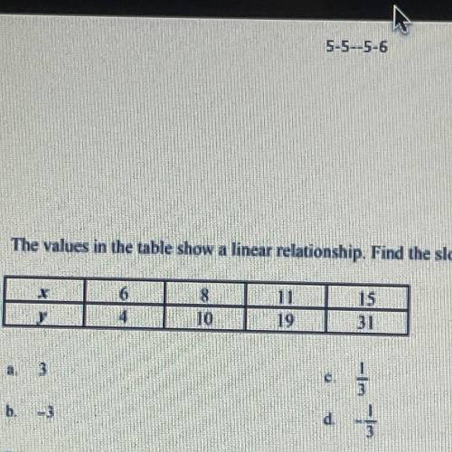 The values in the table show a linear relationship. Find the slope.

A- 3
B- -3
C- 1/3
D- -1/3