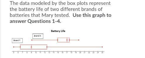 If Mary bought 12 of the Brand X batteries, how many of them lasted less than 15 hours? (Please sho