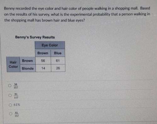Benny recorded the eye color and hair color of people walking in a shopping mall. Based on the resu