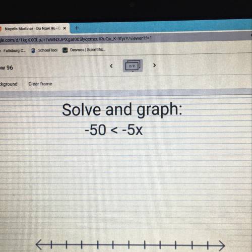 Solve and graph: -50 < -5x