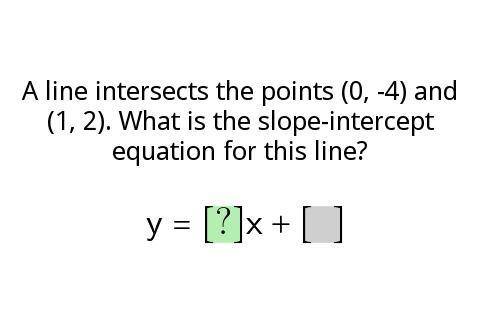 A line intersects the points (0,-4) and (1,2) what is the slope intercept equation for this line?