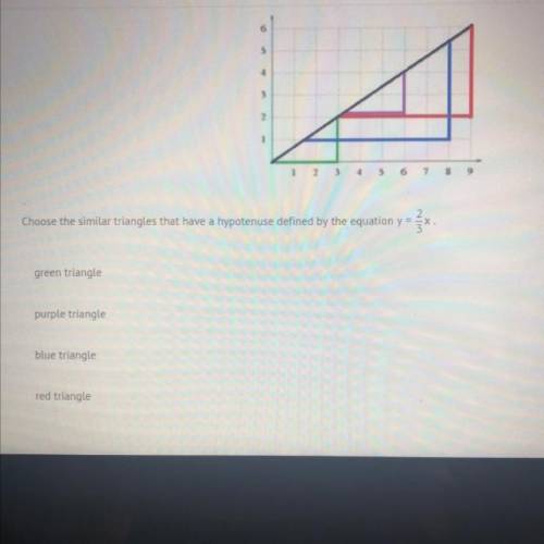HELP NEED HELP!
Choose the similar triangles that have a hypotenuse defined by the equation