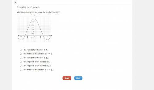 Which statements are true about the graphed function?