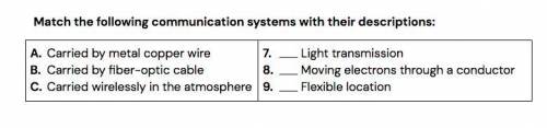Match the following communication systems with their descriptions:

Please Help! I really need thi
