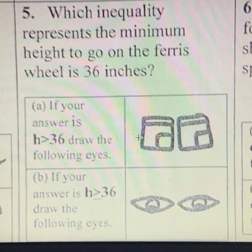 Which inequality
represents the minimum
height to go on the ferris
wheel is 36 inches?