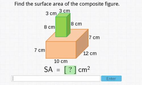 Surface Area of This Composite figure