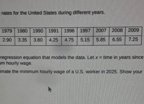 The table shows the minimum wage rates for the United States during different years.

(a) Write th