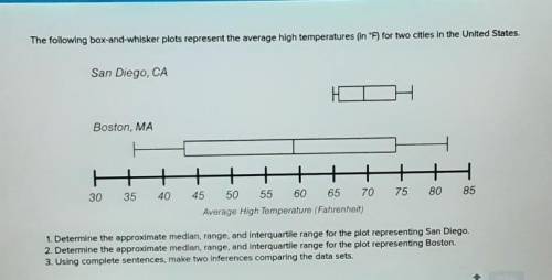 The following box-and-whisker plots represent the average high temperatures (Inf) for two citles in