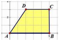 Find the Perimeter and Area of this shape:
