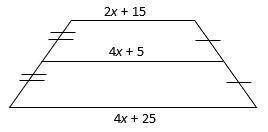 HELP DUE IN 10 MINS!

Solve for the value of x and find the length of the midsegment of the trapez