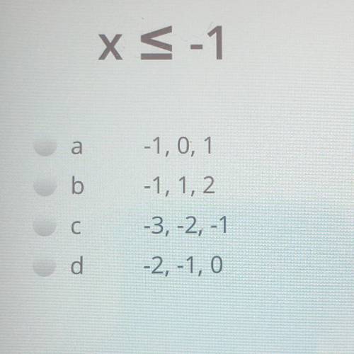 Which of the following are possible solutions for this inequality?