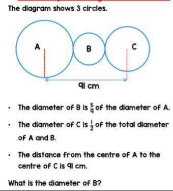 What is the Diameter of B?