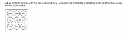 A bag contains candies with the colors shown below. Calculate the probability of selecting green an