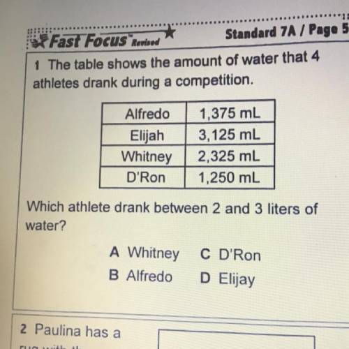 The table shows the amount of water that 4

athletes drank during a competition.
Alfredo
Elijah
Wh