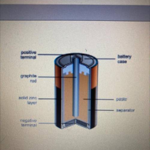 Which example is the site of reduction when the dry cell is operating