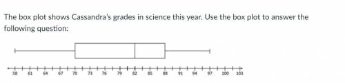 What is the spread of Cassandra’s grades?

The box plot shows Cassandra’s grades in science this y