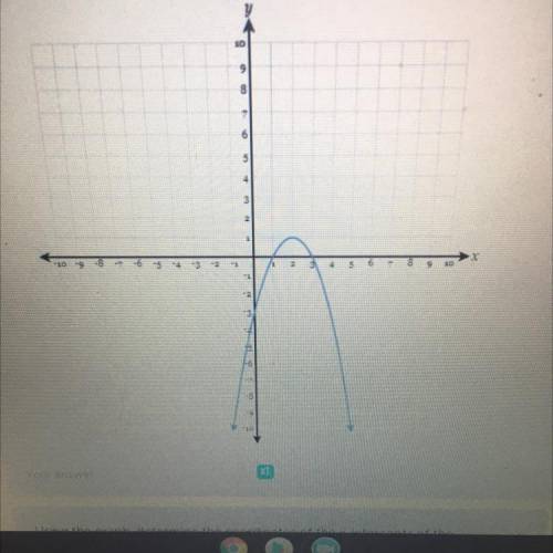 Using the graph,determine the coordinates of the y- intercept of the parabola