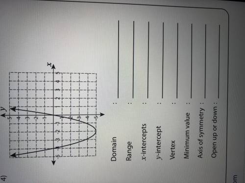 Help with quadratic functions pleaseeee