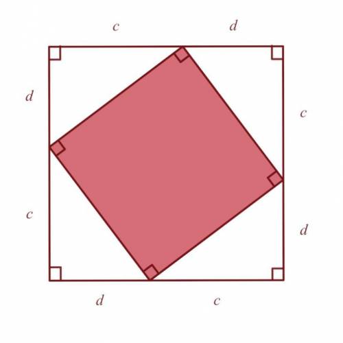 Please help!!

Find values for c and d so that the shaded square has a
side length between 6 and 7