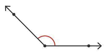 Identify whether this angle is acute, obtuse, right, or straight.

an angle that measures about on