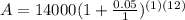 A=14000(1+\frac{0.05}{1})^{(1)(12)}