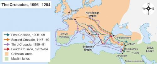 Review the map.
What did all of the Crusades have in common?
ASAP IM BEING TIMED PLZ