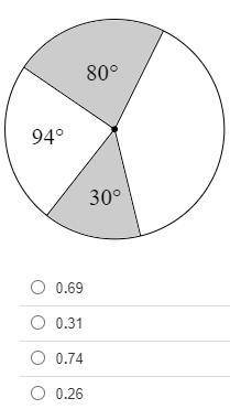 Use the spinner to identify the probability to the nearest hundredth of the pointer landing on a no