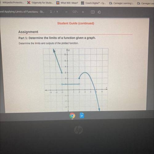 Part 1 determine the limits of a function given a graph PLEASE HELP ME WITH THE WHOLE ASSIGNMENT