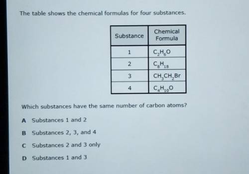 The table shows the chemical formulas for four substances. Substance Chemical Formula 1 C2H60 CH 2.