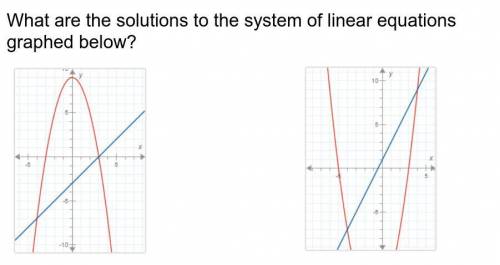 What are the solutions to the system of linear equations graphed below?
