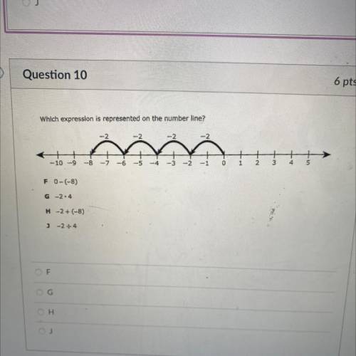 (PLEASE HELP)
Which expression is represented on the number line?