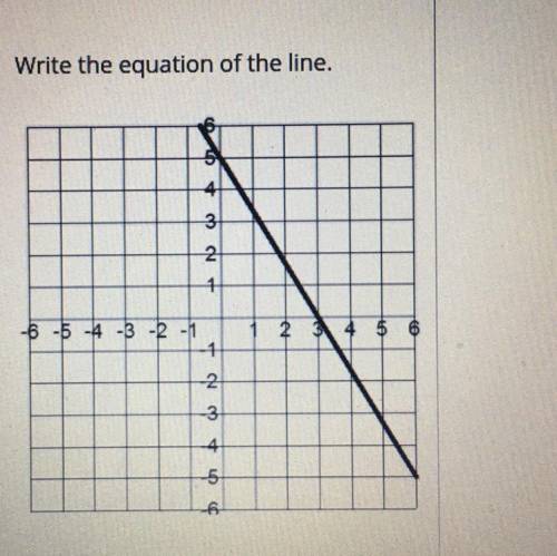 Write the equation of the line (please answer will mark brainlist)