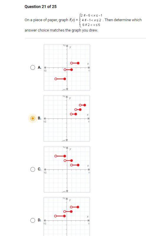 On a piece of paper, graph f(x) = ￼. Then determine which answer choice matches the graph you drew.